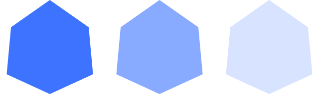 Diagnóstico del negocio para ordenar prioridades